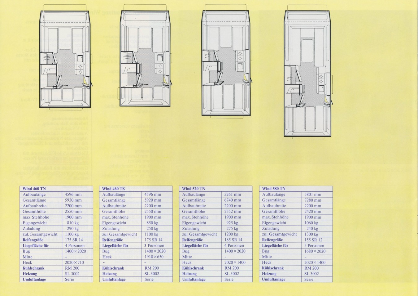 Tabbert 1982 Prospekt 26