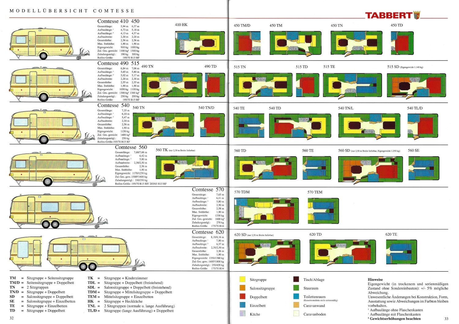 Tabbert 1994 Prospekt 32 33