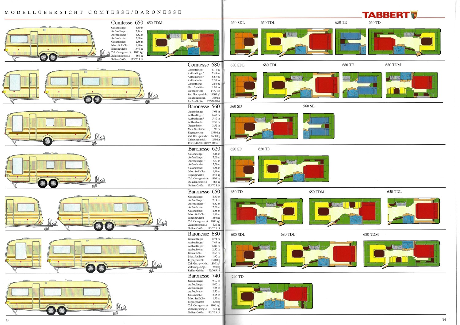 Tabbert 1994 Prospekt 34 35